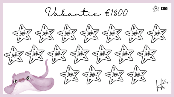 A6 Challenge - Vakantie 1800 euro