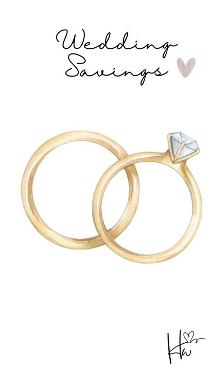 Dashboard - Wedding Savings Ringen