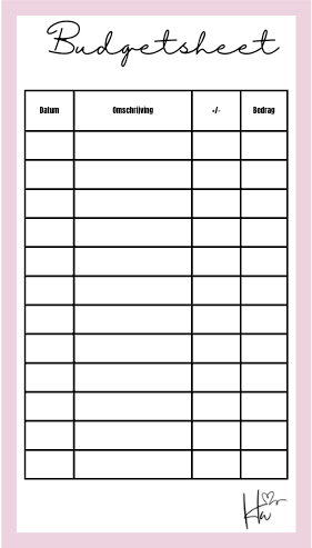 A6 Budgetsheet (set van 6 stuks)